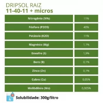 DRIPSOL RAIZ 11-40-11 SC 25KG - SQM